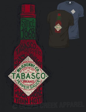 Tabasco® - What's In the Bottle?